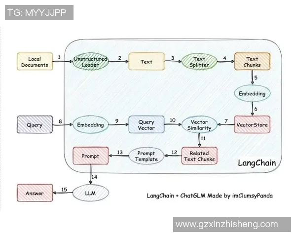 杭州飞盘队中路突破战术解析与实战应用探讨
