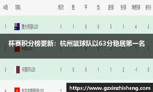 suncitygroup太阳城官方网站
