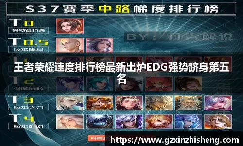 王者荣耀速度排行榜最新出炉EDG强势跻身第五名