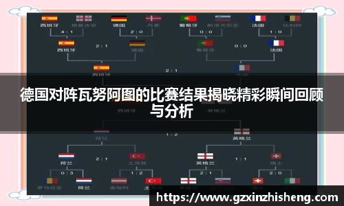 德国对阵瓦努阿图的比赛结果揭晓精彩瞬间回顾与分析