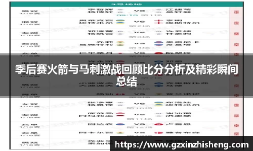 季后赛火箭与马刺激战回顾比分分析及精彩瞬间总结